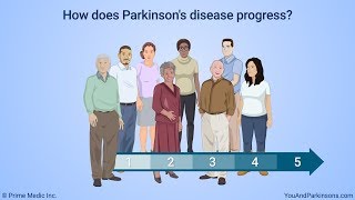 Understanding Parkinson’s Disease [upl. by Tiertza928]