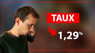 Emprunter de l’Argent Presque Gratuitement  Taux Hypothécaire [upl. by Assiled]