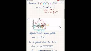 Correction d’un exercice sur les oscillateurs amortis par frottement fluide [upl. by Nilauqcaj]