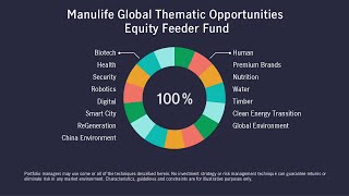 Manulife Investment Management Global Thematic Opportunities Equity Feeder Fund [upl. by Ryley]