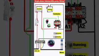 Submersible ki starter ki wiring kaise karte hain aasan tarike se sikhe [upl. by Joy]