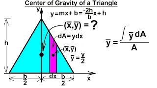 Engineering Mechanics Statics  Centroids and Center of Gravity Filipino [upl. by Erich839]