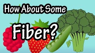 Fiber What is Fiber What Does Fiber Do  Foods High In Fiber Health Benefits Of Fiber In The Body [upl. by Yearwood983]