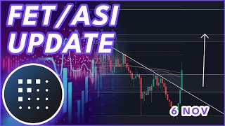 HUGE TURNING POINT HERE🚨  FETCHAI FET PRICE PREDICTION amp NEWS 2024 [upl. by Natek]