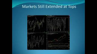 Scott Weekend Market Update 9 01 2024 [upl. by Iow]