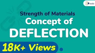 Concept of Deflection  Stress and Strain  Strength of Materials [upl. by Domenico]