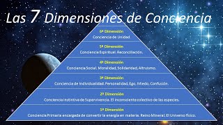 Las 7 Dimensiones de Conciencia [upl. by Jaala]