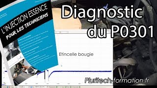 Diagnostic P0301  Problème dallumage compression ou injection [upl. by Reifel61]