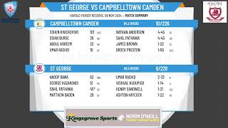 St George v Campbelltown Camden [upl. by Lipcombe31]