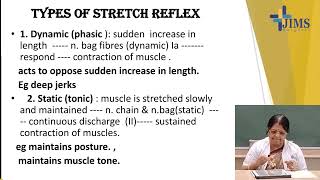 Topic  Stretch Reflex  Part I amp II [upl. by Lunt364]