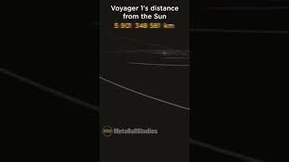 voyager 2 Distance universe space voyager earth spacel nasaspacersolarsystem distancelove [upl. by Truscott956]