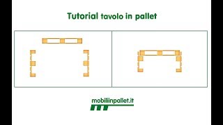 Tutorial tavolo in pallet con piano in legno [upl. by Anilra]