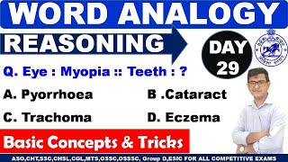 Reasoning Class 29ANALOGYPart 1Word AnalogyBasic Concept With TricksASOSSCCGLCHTGroup D etc [upl. by Nahtnamas]