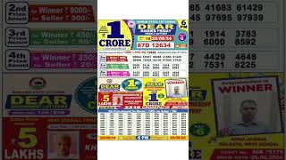 Nagaland Lottery SAMBAD DEAR EVENING 6PM RESULT TODAY 20092024 NAGALAND STATE DEAR LOTTERY [upl. by Mallorie]