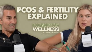 What is PCOS amp How it Impacts Fertility with Dr Shahin Ghadir [upl. by Kleon]