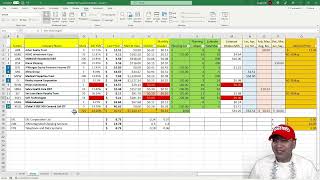 Investment Strategy  Buying XYLD and selling STAG my portfolio review [upl. by Yahsel]