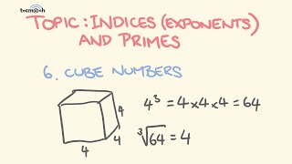 Cube Numbers and Cube roots [upl. by Mcconaghy]