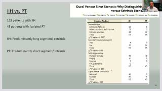 Characteristics of Venous Sinus Stenosis in Those with IIH w Dr Athos Patsalides [upl. by Elak]