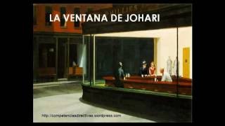 Ventana de Johari [upl. by Nalra]