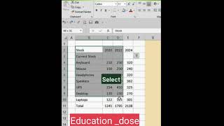 Table format कैसे लगाए shortcut से excelformula excelfunctions excelshortcuts exceltips [upl. by Glassco432]