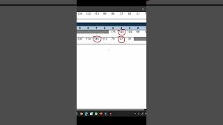 GCSE Grade Boundaries Explained gcse2023 [upl. by Brotherson99]