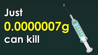 Botox Botulinum toxin  the most poisonous substance known to man [upl. by Jaclin646]