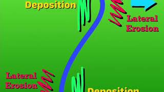 River Meanders  A landform of river erosion and deposition [upl. by Lecroy690]