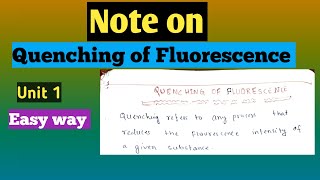 Quenching of Fluorescence notes Easy way Knowledge of Pharma [upl. by Sugden122]