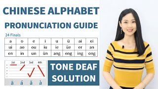 Learn Chinese Alphabet Pinyin  Chinese Lesson for Beginners Lesson 1 Chinese Pronunciation Guide [upl. by Eelanna]