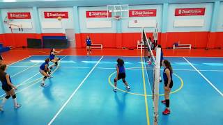 VOLEYBOL ANTRENMANI SMAÇ VE BLOK ÇALIŞMALARI [upl. by Chivers]