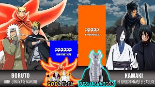 JIRAIYA amp NARUTO amp BORUTO VS OROCHIMARU amp SASUKE amp KAWAKI POWER LEVELS OVER THE YEARS 2023 [upl. by Konstance629]