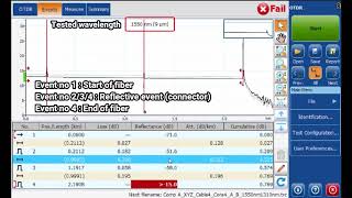 EXFO MAX700 SERIES OTDR Test Operation amp Report Generation [upl. by Kruse]