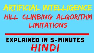 Limitations Of Hill Climbing Algorithm ll Local Maxima Plateau Ridge Explained HINDI [upl. by Ardnuassac946]