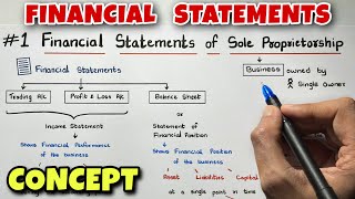 1 Financial Statements  Concept  Easiest Way  Class 11  By Saheb Academy [upl. by Brenna]