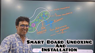 Smart Board Unboxing amp InstallationBenQ Digital BoardHelix Biolab [upl. by Scholem]