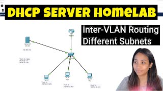 DHCP Server Setup Packet Tracer with InterVLAN routing Ep 4 [upl. by Kowal]