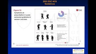 2023 ESC Guidelines for the Management of Acute Coronary Syndromes [upl. by Esinet]