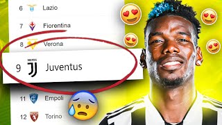 FIXING JUVENTUS LIFE AFTER RONALDO😰  FIFA 22 Career Mode [upl. by Chaker]