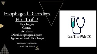 Esophageal Disorders part 1 of 2 Review  Mnemonics And Proven Ways To Memorize for your exams [upl. by Earvin204]