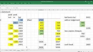 AAT LEvel 2 Bookkeeping controls practice assessment 1 task 7 8 [upl. by Griggs]