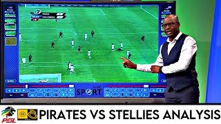 Orlando Pirates Vs Stellenbosch FC Match Analysis [upl. by Nnaillij]