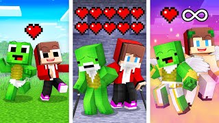 Mikey and JJ from BIRTH to IMMORTAL in Minecraft Maizen [upl. by Ashbey]