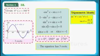 HKDSE 2015 Maths Core Paper 2 Q38 Trigonometric Equation、Identity 恆等式、Sine Function Graph 正弦函數圖像 [upl. by Fonseca69]