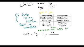 LMI en Groeikaarte Gr11 amp 12 Wiskunde Geletterdheid [upl. by Nailimixam]