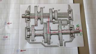 Kraftverläufe gleichachsige und ungleichachsige Getriebe [upl. by Artair]