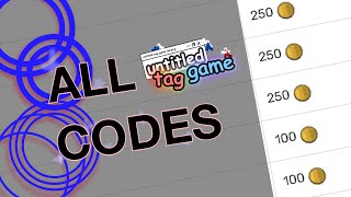 ALL Untitled Tag Game Codes as of 91524 [upl. by Pich]