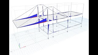 Voladizos de 9m ¿son factibles ingeniería civil aplicada [upl. by Ellennad]