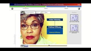 Saylor POLSC231 US Government amp Politics Lesson 12  Voting Behavior and Intensity [upl. by Ise]