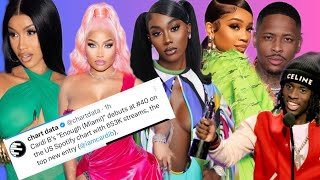 ‼️Cardi B’s pathetic SPOTIFY Debut Nicki SHUTS DOWN rolling loud Flomilli beefing with Barbz [upl. by Fawn]