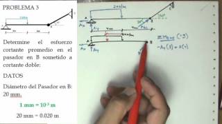 ESFUERZO DE CORTE Y APLASTAMIENTO PROBLEMA 3 [upl. by Gordon]